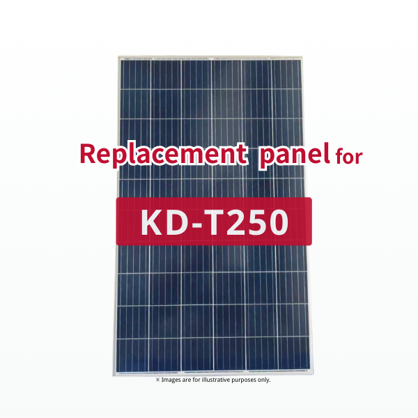 GBP250P-60PND | Replacement panel for KD-T250