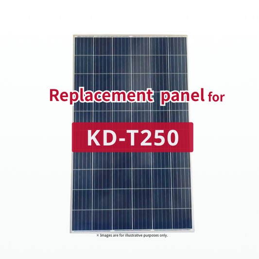 GBP250P-60PND | Panneau de remplacement pour KD-T250
