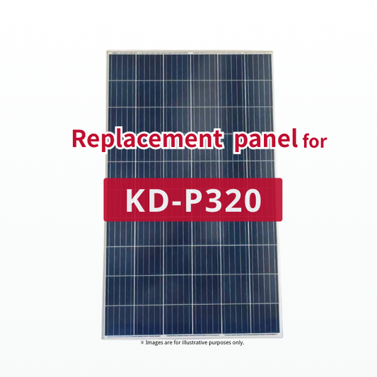 GBP320PA-P | Painel de reposição para KD-P320